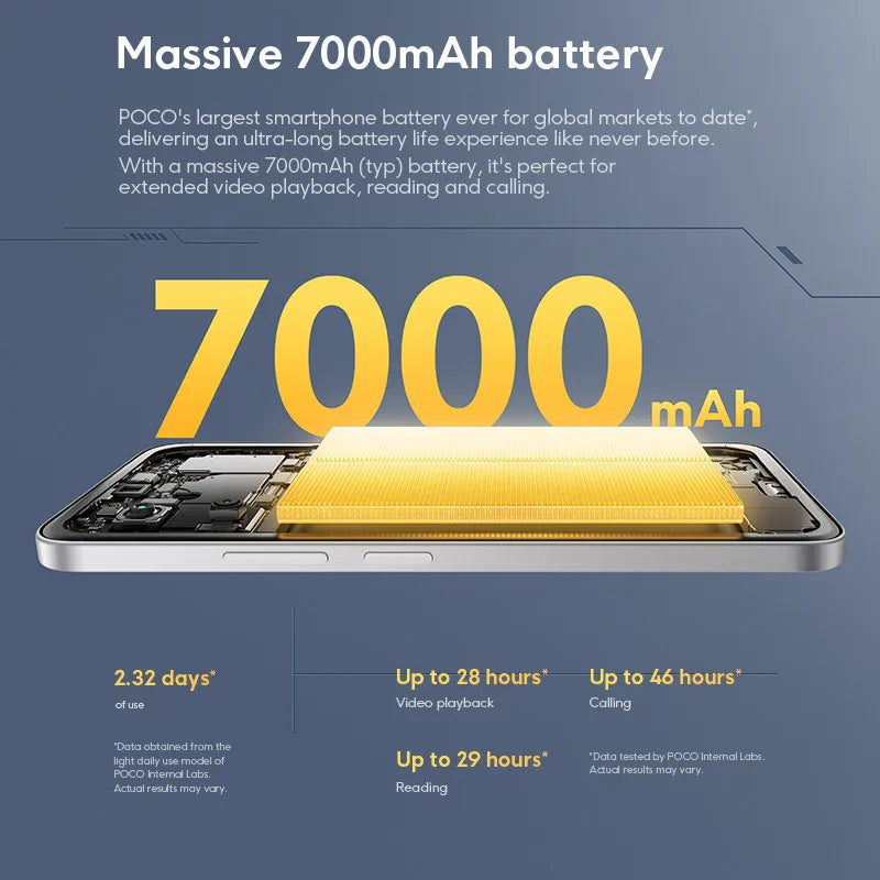 POCO M7 NFC Global Version Mobile Phone 6.9'' 144Hz FHD+ DotDisplay 7000mAh Battery 50MP Camera 33W Charging Snapdragon 685