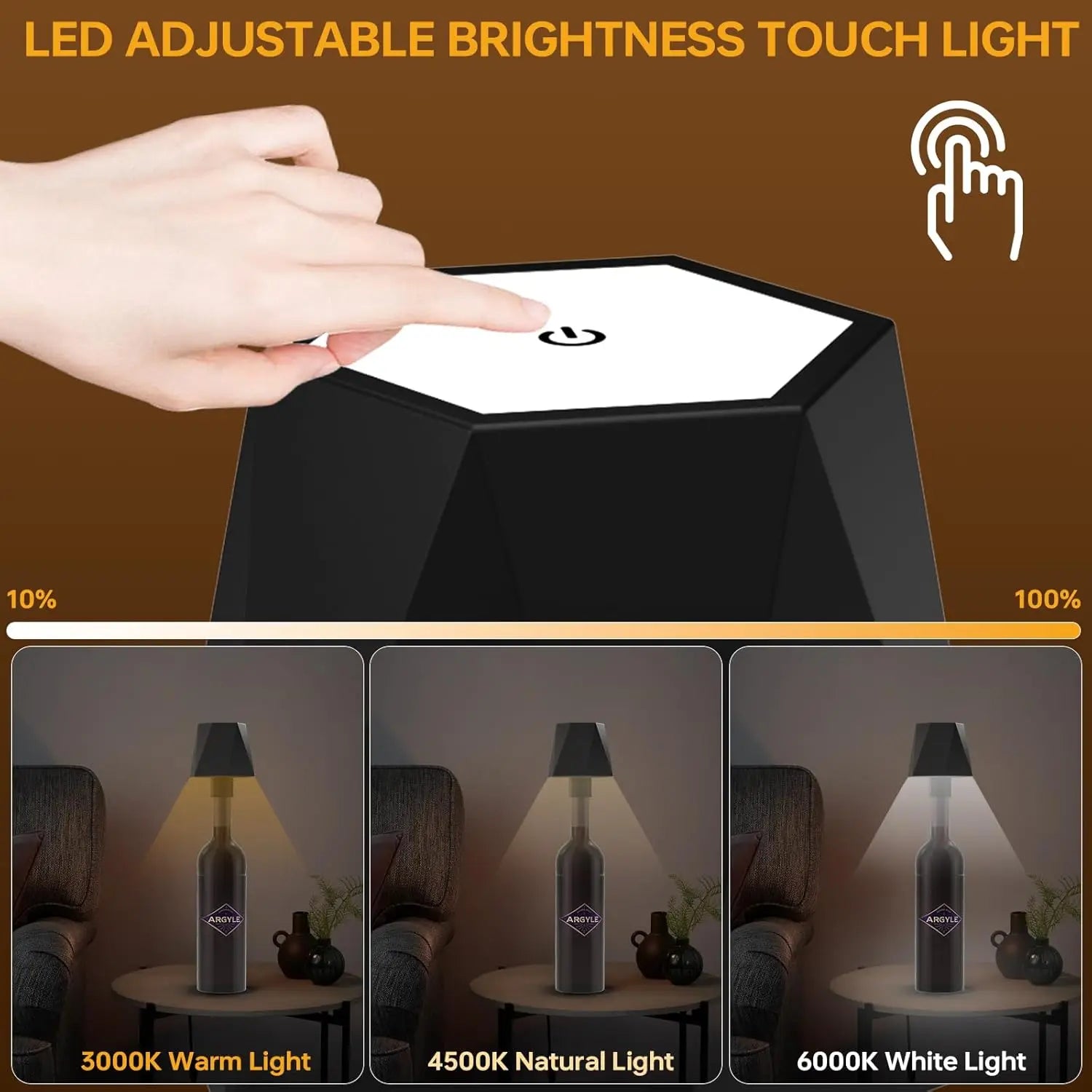 Modern Bottle Table Lamp – Touch Dimmable LED Light