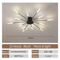 Nordic Fireworks LED Ceiling Light