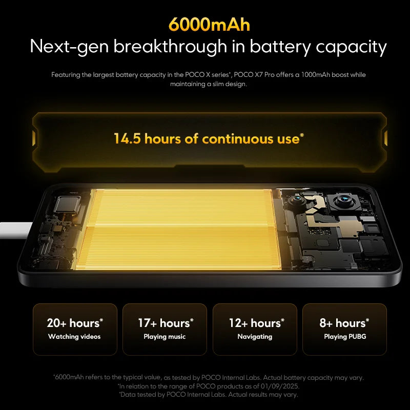 【World Premiere】POCO X7 Pro Global Version Cellphone 256GB / 512GB Dimensity 8400-Ultra 6.67" 120Hz Display 90W 6000mAh 5G NFC